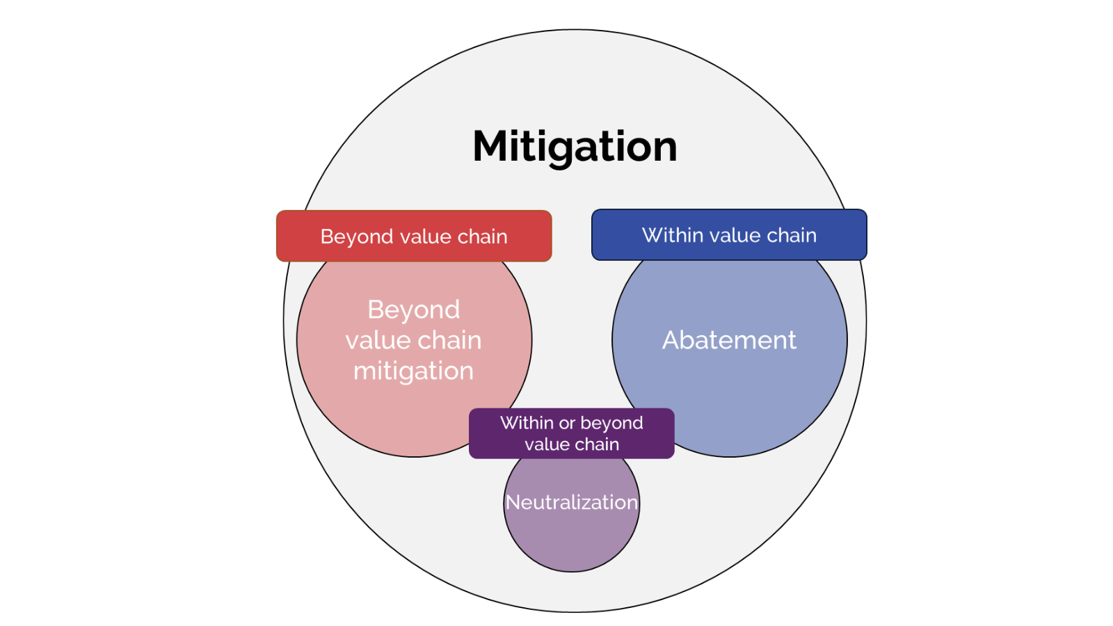 BVCM image 4